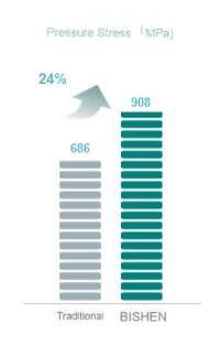 202505141016321 202505141016321